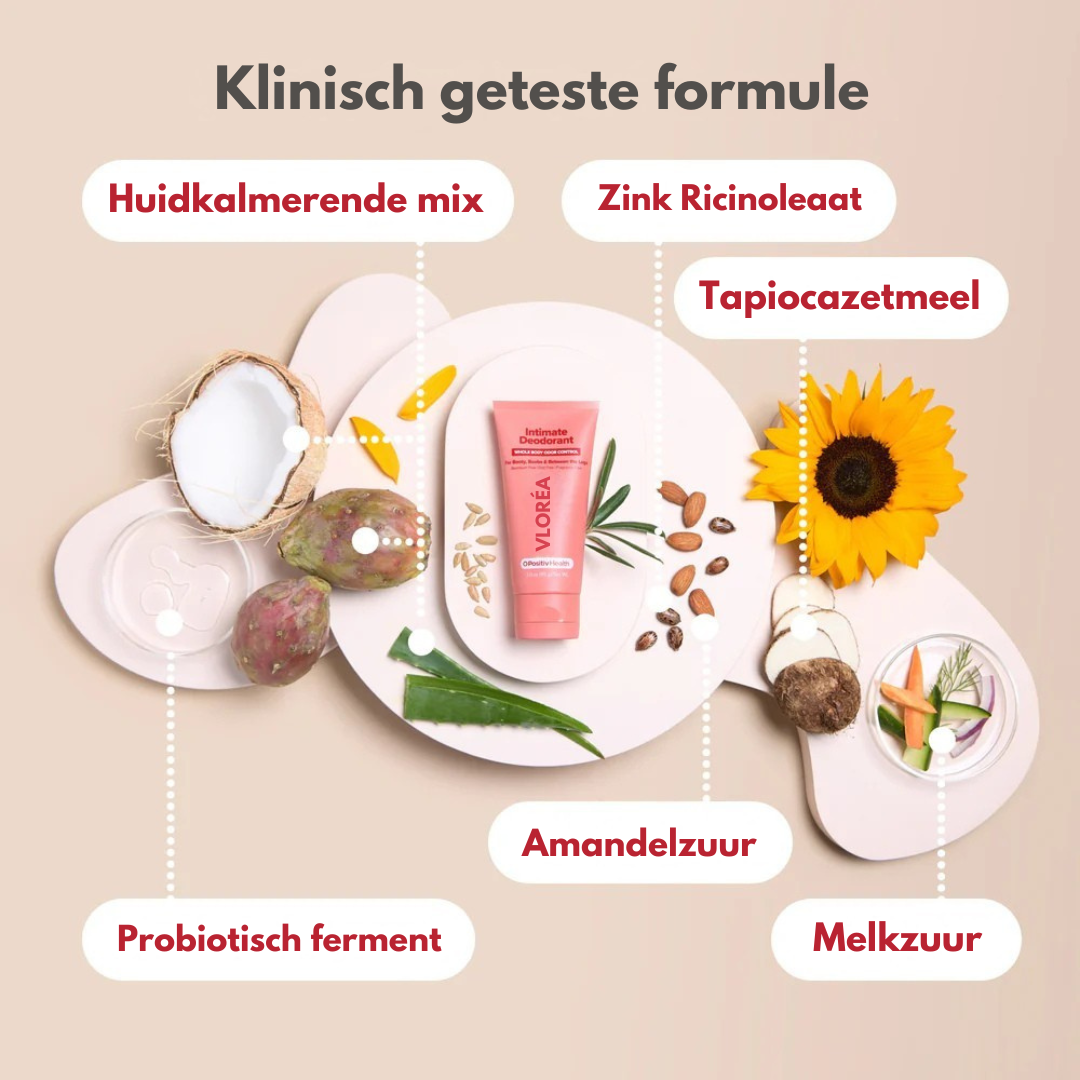 Intieme Deodorant