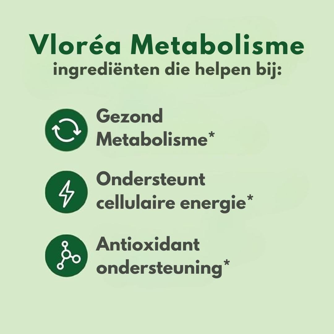 Vloréa Metabolisme Capsules