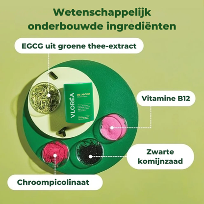 Vloréa Metabolisme Capsules