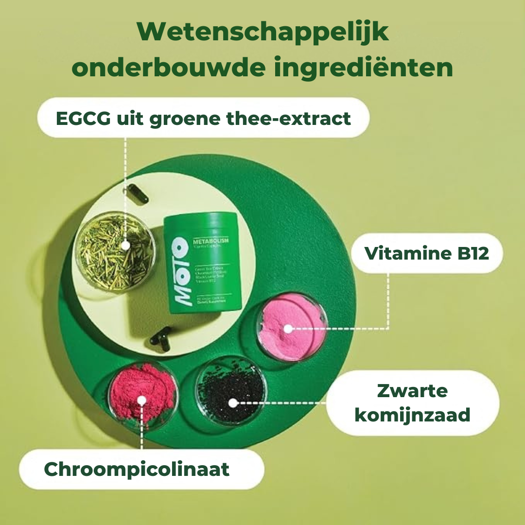 MOTO Vitamine Capsules