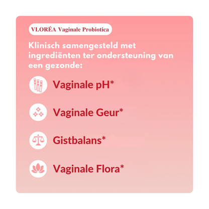 De Sex Collectie