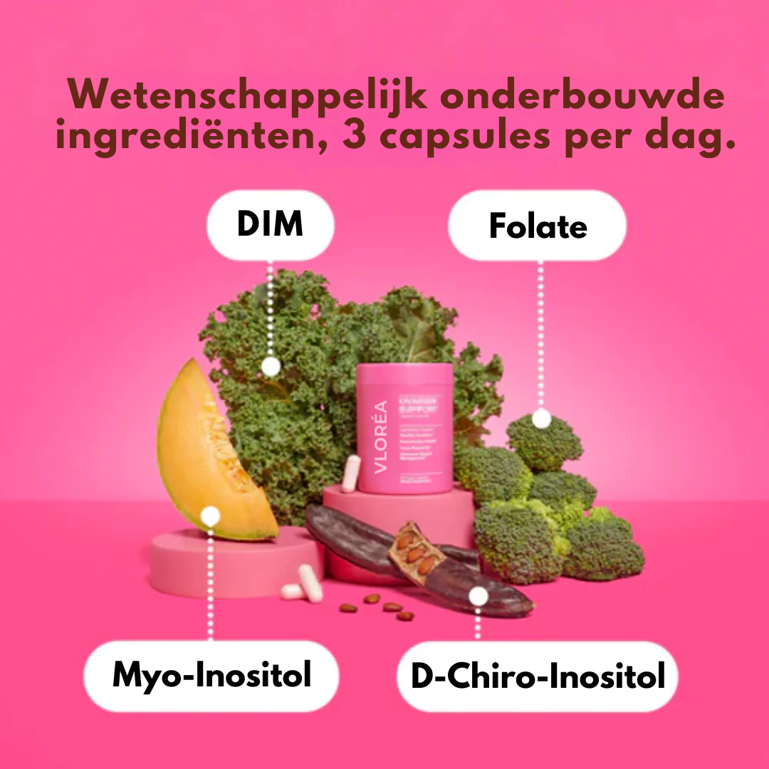 Cyclus Support Vitamine Capsules