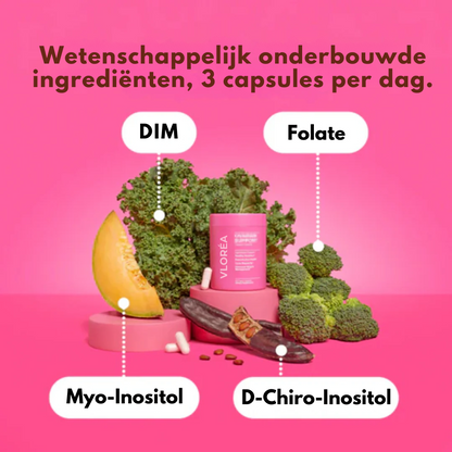 Cyclus Support Vitamine Capsules